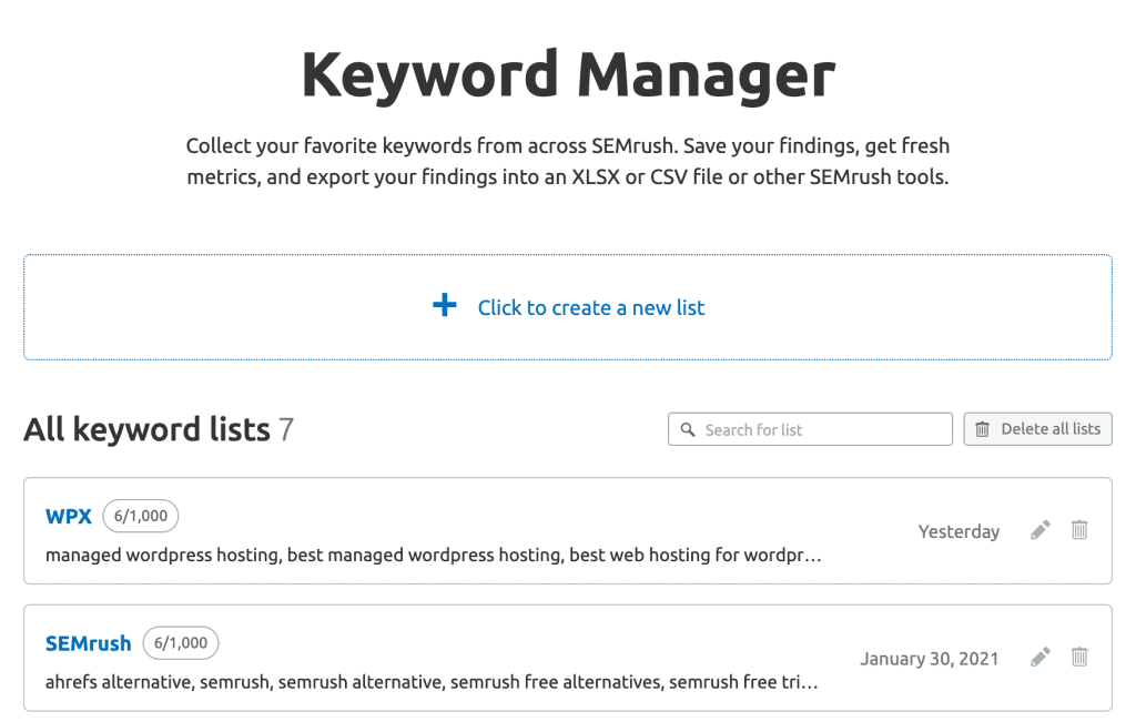 SEMrush Review - Keyword Manager